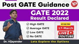 Post GATE Counselling | Opportunities through GATE 2022 | High GATE, Average GATE, Low GATE, No GATE