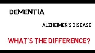 Alzheimer's Disease vs Dementia