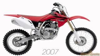 Honda CRF150R Evolution (2007-2012)