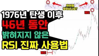 RSI는 책에서 가르쳐주는 대로 쓰면 100% 망합니다