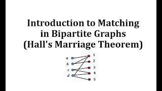 Introduction to Matching in Bipartite Graphs (Hall's Marriage Theorem)