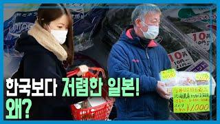 저렴한 일본, 장기침체의 늪 (KBS_246회_2022.01.15.방송)