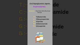 Oral Hypoglycemic agents #pharmaknowledge #pharmacyyoutube #pharmaknowledgewithpushpraj #gpat2025