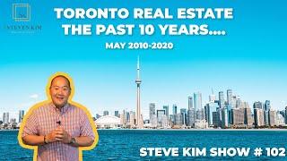 Steve Kim Show Episode #102 | Toronto Real Estate  The Past 10 years