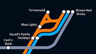 What the SCR Stations should be Called (v1.10)