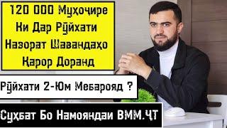 120 000 Муҳоҷире Ки Дар Рӯйхати Назорат Шавандаҳо Қарор Доранд / Чи Бояд Кард 26.10.2024 Абдулло Тч