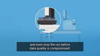 Explore What Agilent GCs Can Do for Your Energy and Chemical Testing Lab