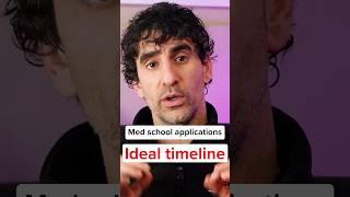 Ideal application timeline for med school