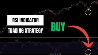 I backtested a trading strategy using the RSI indicator and found this