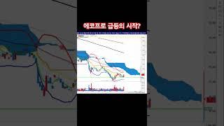 에코프로 주가 급등의 시작일까? 다음주 중요합니다^^