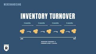 Inventory Turnover Ratio Explained | Retail Dogma