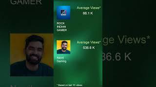 Ultimate Gaming Channel Battle - ROCK INDIAN GAMER vs Navrit Gaming as on 15th Jun23