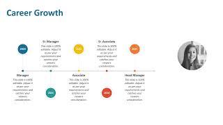 Career Growth PowerPoint Template | career Path PowerPoint Template | Kridha Graphics