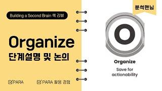 티아고 포르테의 세컨드 브레인 만들기 책 리뷰   02 Organize 단계