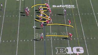 OSU Insider: Nebraska Postgame All-22 Film Breakdown, Can It Be Fixed??