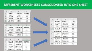 Multiple Excel sheets consolidate into one sheet with simple steps | MUKUL JAIN