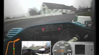 nigel greensall testing Radical SR3 at Mallory Park,on-board with video vbox