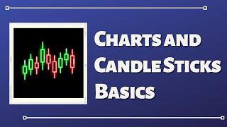 Candle Sticks Basics | Introduction to Charts and CandleSticks | Get Trading