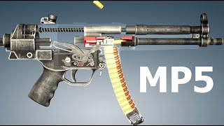 How a MP5 Works