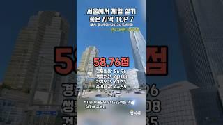 서울에서 제일 살기좋은 지역 Top 7#shorts