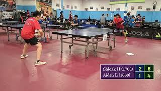 Shloak Hiremani (1703) vs Aiden Liang (1669) at ICC TT League on 1-20-2024