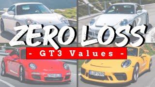The ULTIMATE Porsche 911 GT3 Depreciation & Buying Guide | All generations