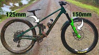 JUST HOW FAST IS THIS LITTLE TRAIL BIKE?