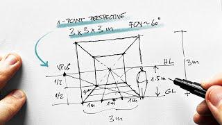 The Easiest Way to MEASURE DEPTH in Perspective Freehand Drawing