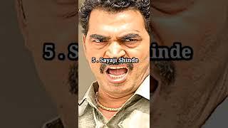 10 Most Popular Villain Actor In South  || South vs Bollywood || #shorts #villain