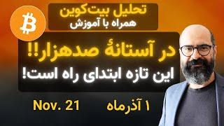 تحلیل بیت‌کوین امروز: بیت‌کوین در آستانۀ صدهزار