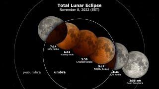 NASA releases video of what to expect for Beaver Blood Moon total Election Day eclipse