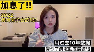 加息了！2022澳洲房价会跌吗？用过去十年数据，教你搞懂涨跌原因和底层逻辑