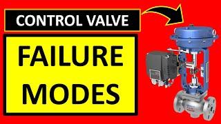 Control Valve Failure Mode (Fail Lock |  | Fail last DC | Fail Last DO | FC | FO Modes included)