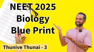 NEET 2025 Biology Exam Pattern | NEET 2024 Paper Analysis, Easy to Moderate Detailed Discussion