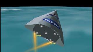 DARPA Falcon HTV-2, hypersonic vehicle test program from 2011 - complete flight overview animation