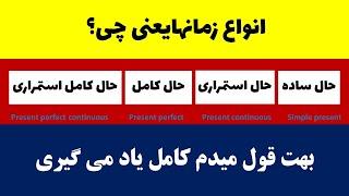 گرامر انواع زمانهای حال در انگلیسی (English tenses)