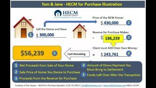 How to Use a Reverse Mortgage To Buy a Home