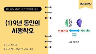 20대 생산성 집착러의 세컨드 브레인 구축 스토리 (1/2) 9년 동안의 시행착오