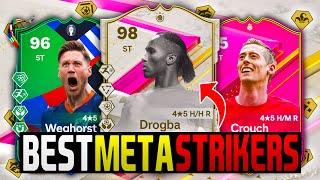 Ranking the Top 10 Meta Strikers in EA FC 24