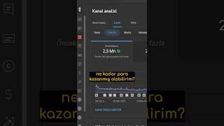 2.3 milyon izlenerek Youtube’dan ne kadar para kazandım?