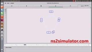 Uni directional Ring Network using Ns2 simulation Projects