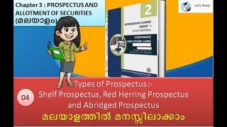 04 TYPES OF PROSPECTUS :- SHELF PROSPECTUS, RED HERRING PROSPECTUS AND ABRIDGED PROSPECTUS  - മലയാളം