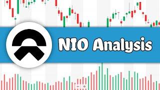 NIO stock technical analysis | Where will NIO go from here?