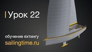 Яхта, поворот фордевинд — урок 22 | Школа яхтинга Sailing Time