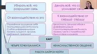 Чем полезны могут быть для вас Шнарх, Байрон Кейти и Розенберг