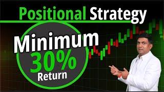 Positional Trading Strategy Minimum  Best Trading Strategy