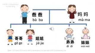 Learn Chinese YCT HSK 1 Vocabulary "家庭成员 Family Members"