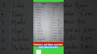 Country's and Currency।।।।  study's explore with mm