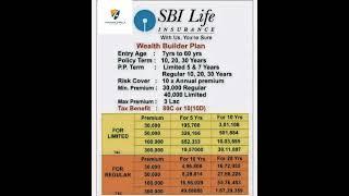 Sbilife Smart Wealth Builder Plan Benefits | #viral  #trending #2024 #shortsvideo #sbilife #best