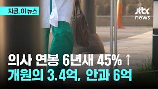 의사 연봉 6년새 45%↑…개원의 평균 3.4억원, 안과는 6억｜지금 이 뉴스